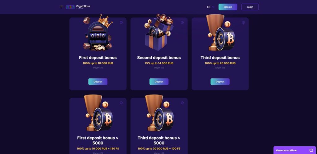 CryptoBoss-Casino-Promotions